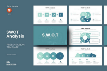 20+ Best SWOT Analysis PowerPoint Templates
